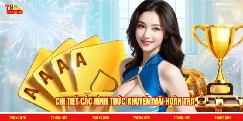 Chi tiết các hình thức khuyến mãi hoàn trả